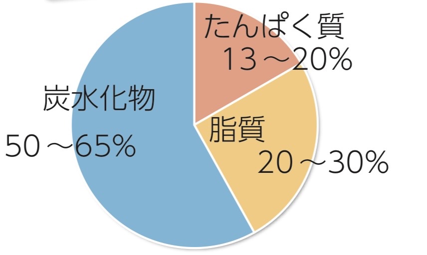 画像に alt 属性が指定されていません。ファイル名: D472E82A-3BF1-4CA4-BB92-F48E8DD8603C.jpg